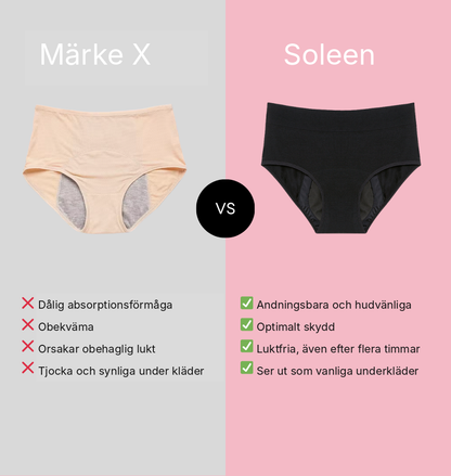 Trosa – kraftigt urinläckage