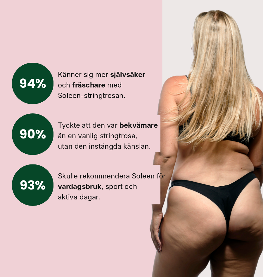 Sömlös stringtrosa – lätt urinläckage