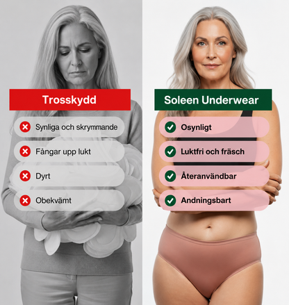 Sömlös trosa – måttligt urinläckage