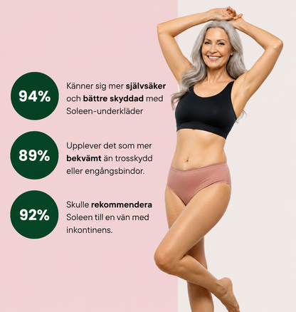 Sömlös trosa – måttligt urinläckage