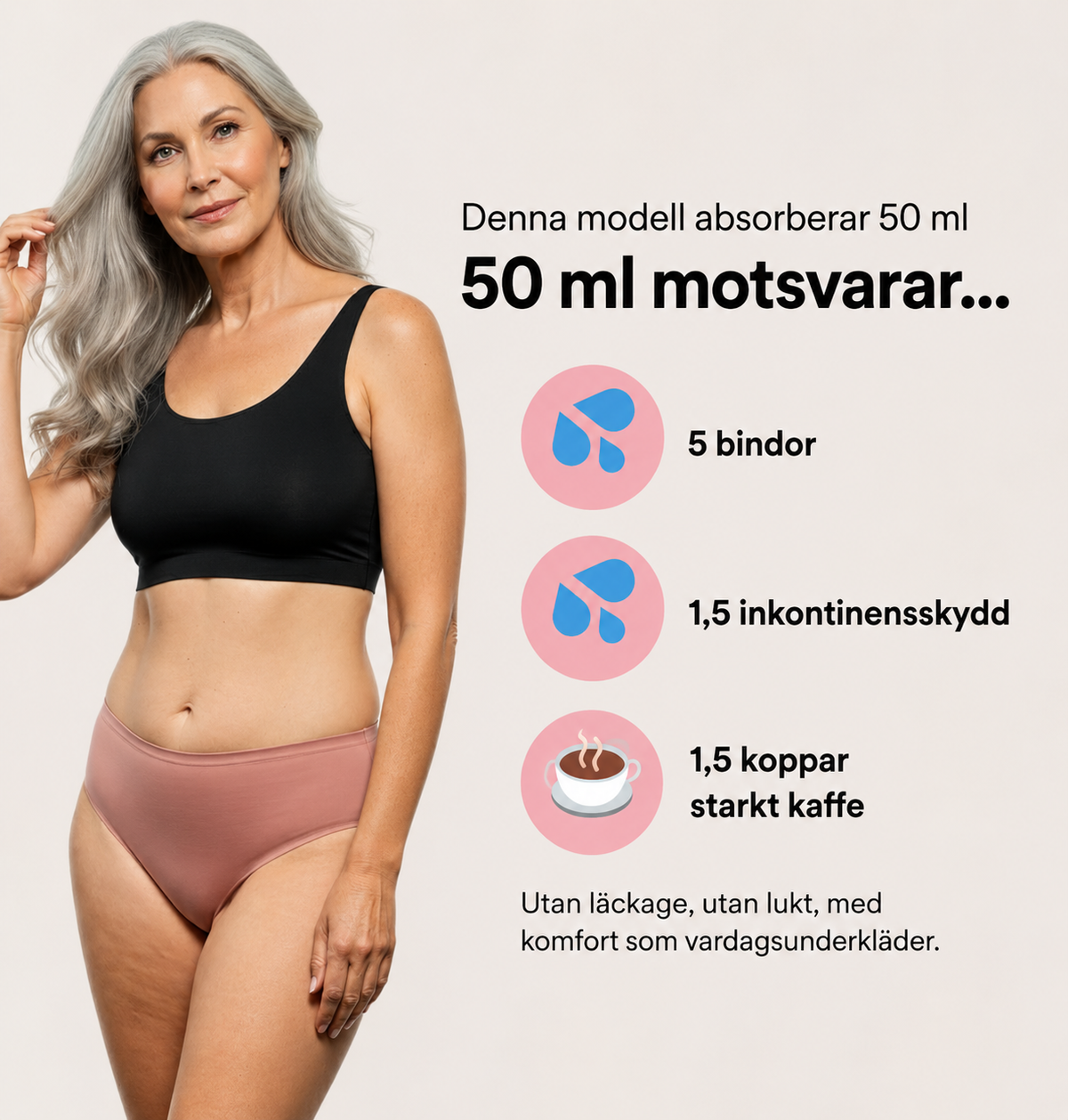 Sömlös trosa – måttligt urinläckage