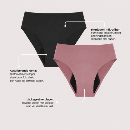 Sömlös trosa – måttligt urinläckage