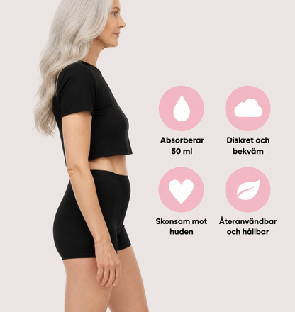 Boxershorts – måttligt urinläckage
