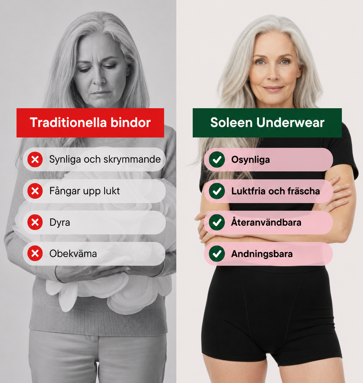 Boxershorts – måttligt urinläckage