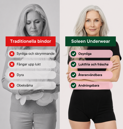 Boxershorts – måttligt urinläckage