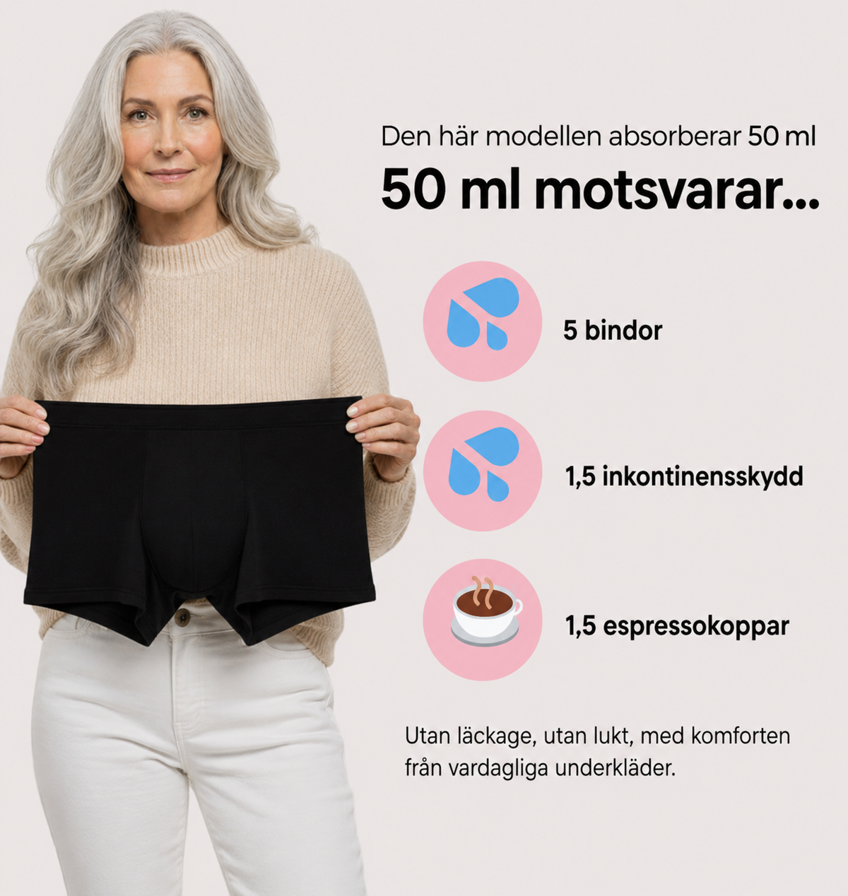 Boxershorts – måttligt urinläckage