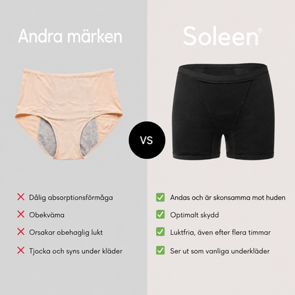 Boxershorts – måttligt urinläckage