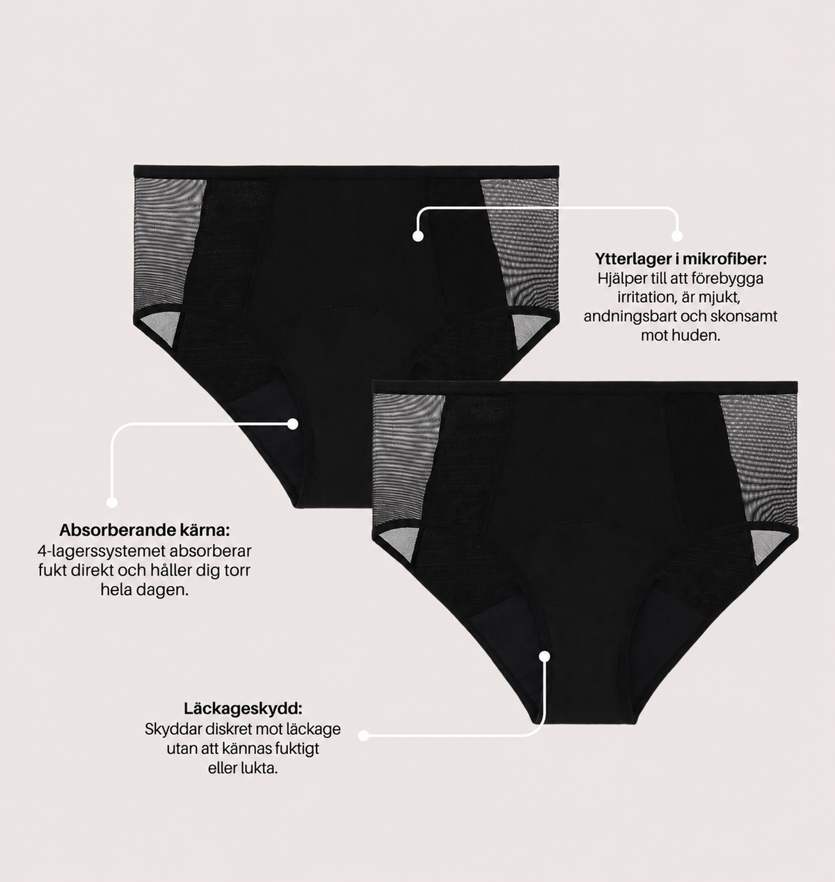 Spetstrosa – måttligt urinläckage