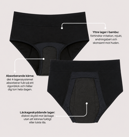 Trosa – kraftigt urinläckage