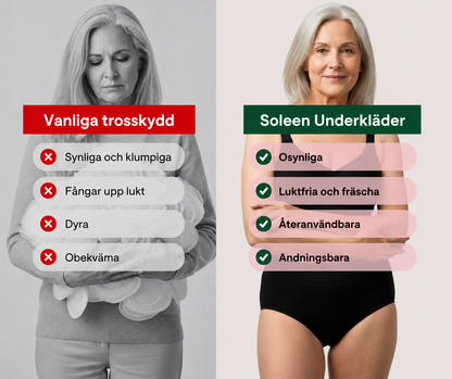 Trosa – kraftigt urinläckage