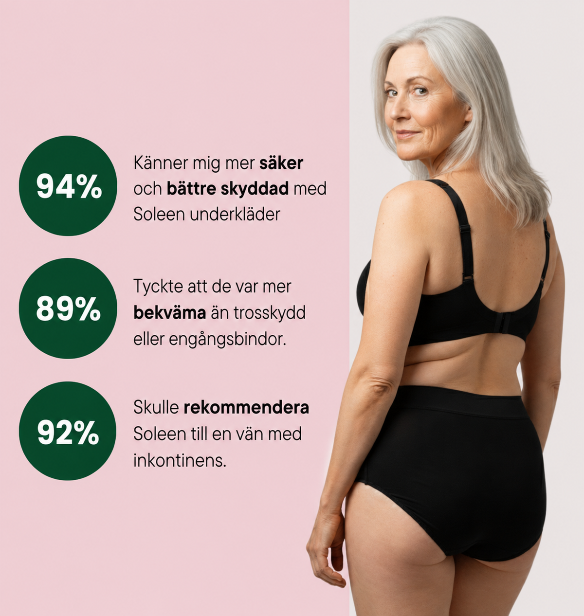 Trosa – kraftigt urinläckage