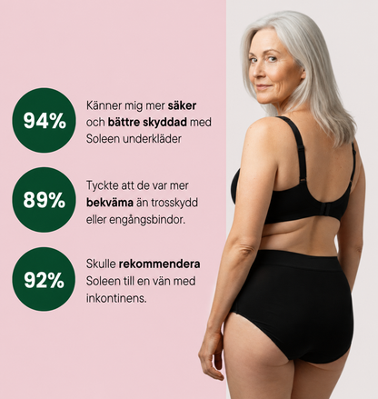 Trosa – kraftigt urinläckage