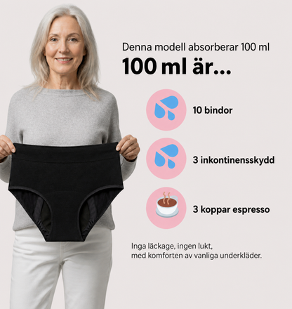 Trosa – kraftigt urinläckage