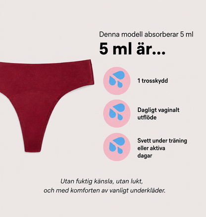 Sömlös stringtrosa – lätt urinläckage