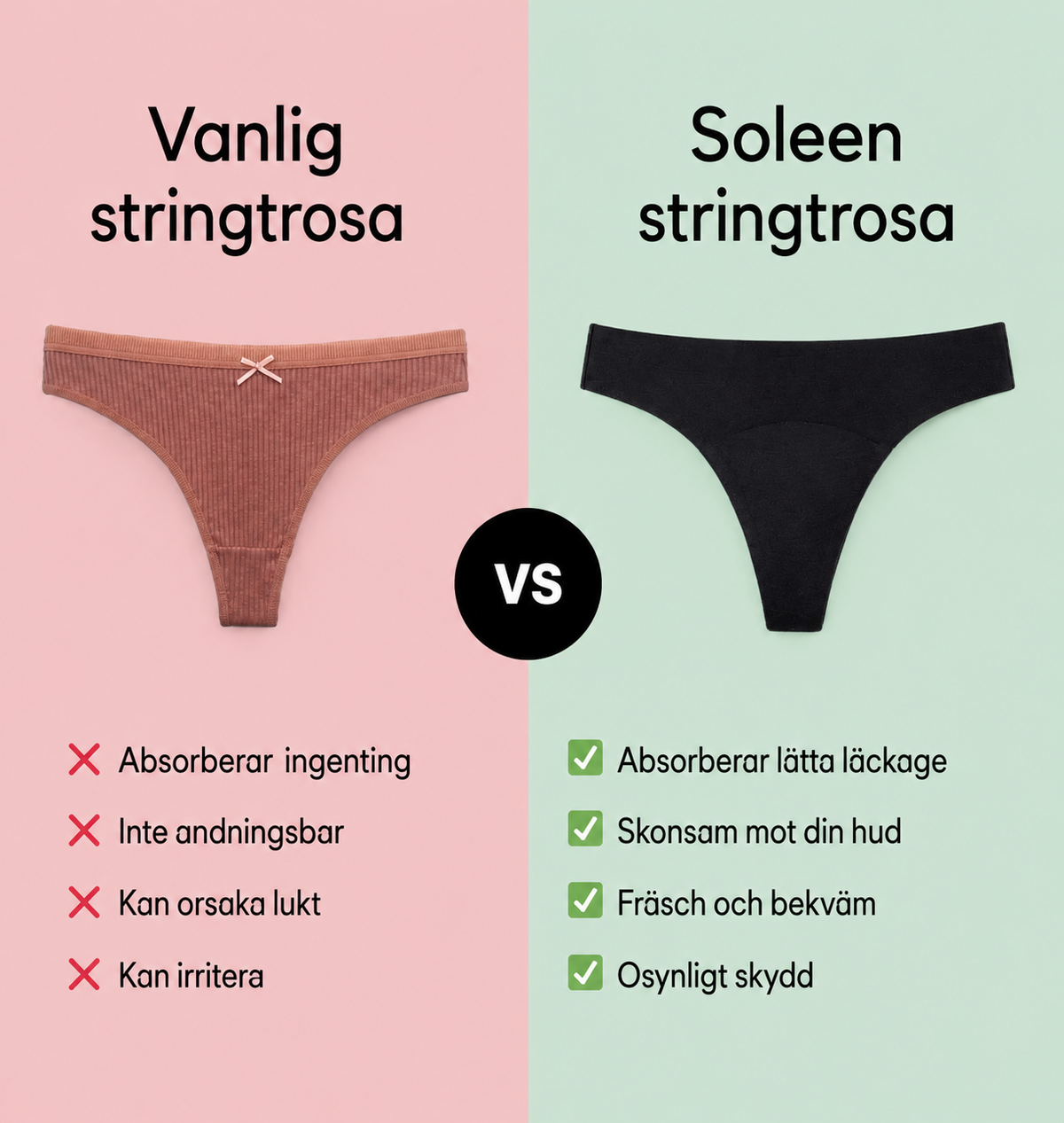 Sömlös stringtrosa – lätt urinläckage