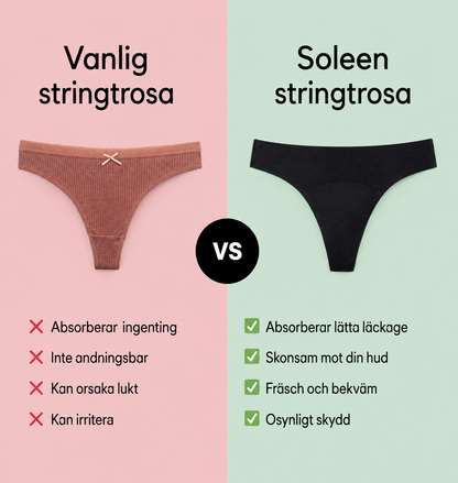 Sömlös stringtrosa – lätt urinläckage