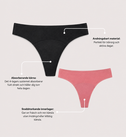 Sömlös stringtrosa – lätt urinläckage