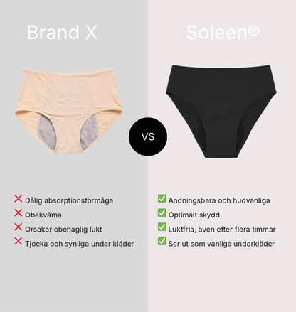 Sömlös trosa – måttligt urinläckage