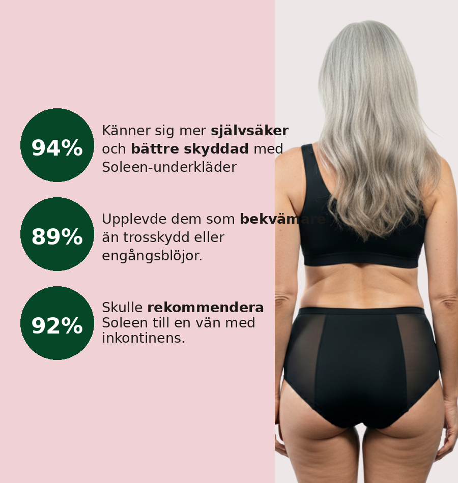 Spetstrosa – måttligt urinläckage
