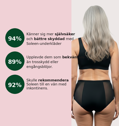 Spetstrosa – måttligt urinläckage